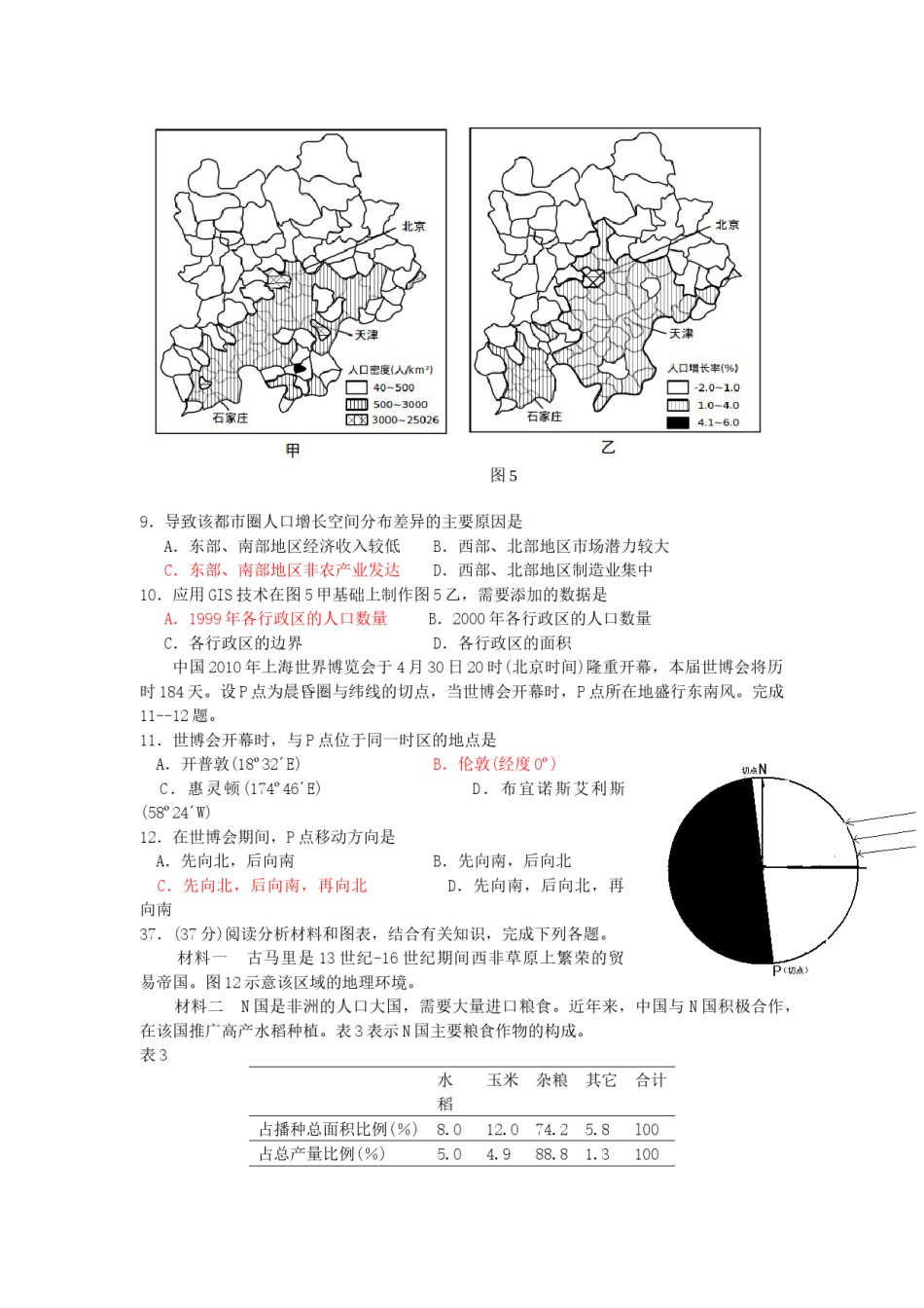 2010年高考福建卷(文综地理部分)(含答案).docx_第3页