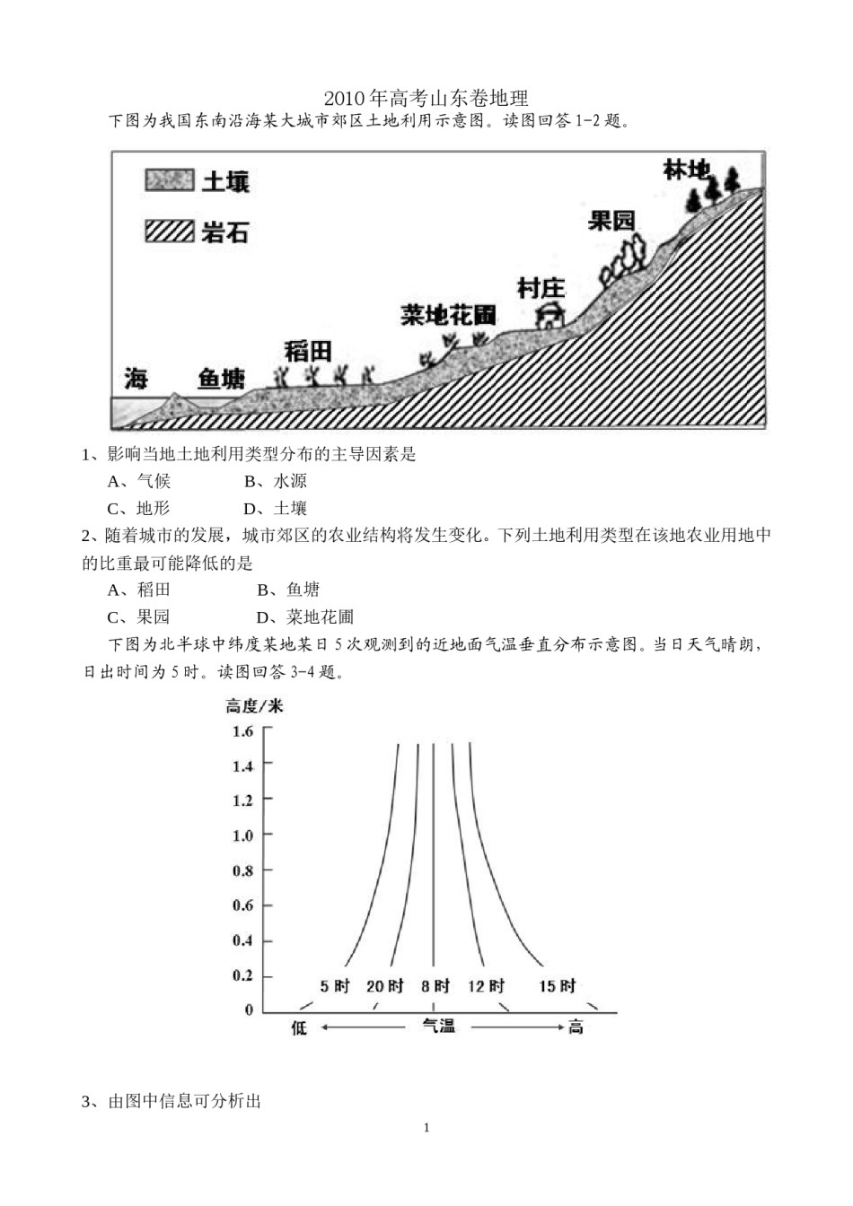 2010年高考真题 地理(山东卷)（含解析版）.doc_第1页
