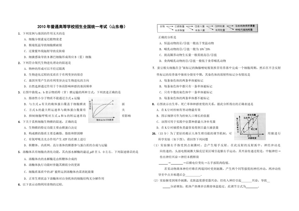 2010年高考真题 生物(山东卷)（原卷版）.pdf_第1页