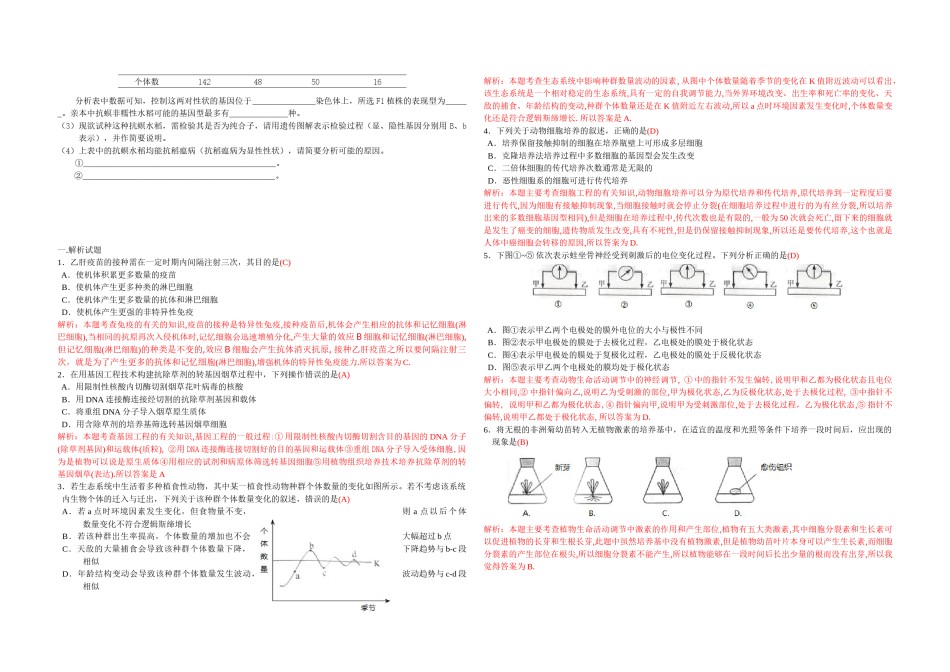 2010年浙江省高考生物（含解析版）.docx_第2页
