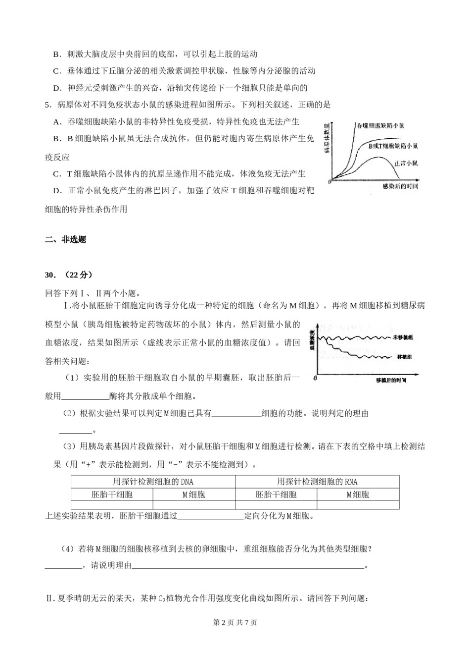 2009年四川省高考生物试卷及答案.doc_第2页
