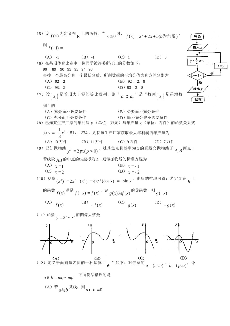 2010年山东高考文科数学真题及答案.doc_第2页