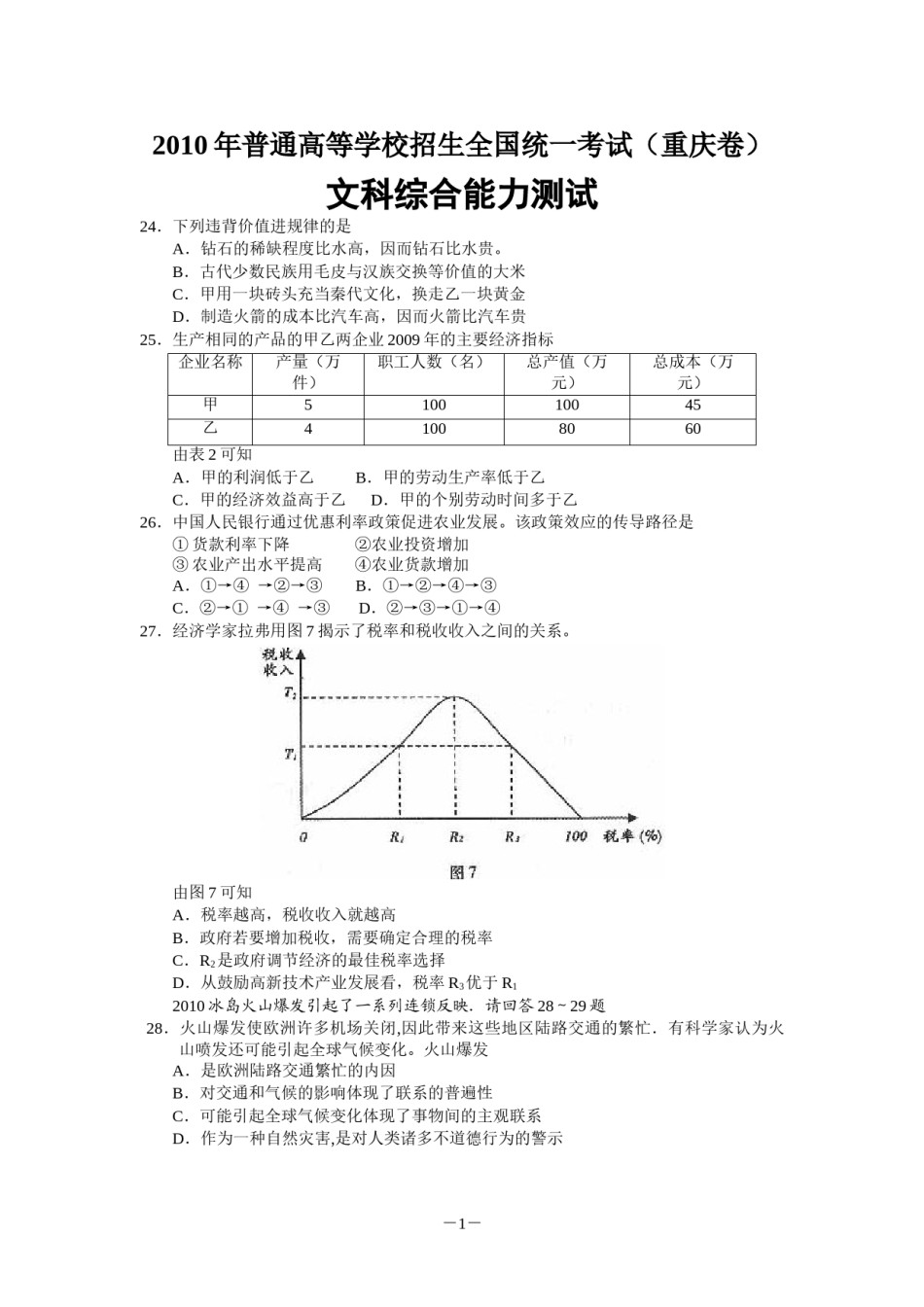 2010年高考文综(重庆卷)政治试题及答案.doc_第1页
