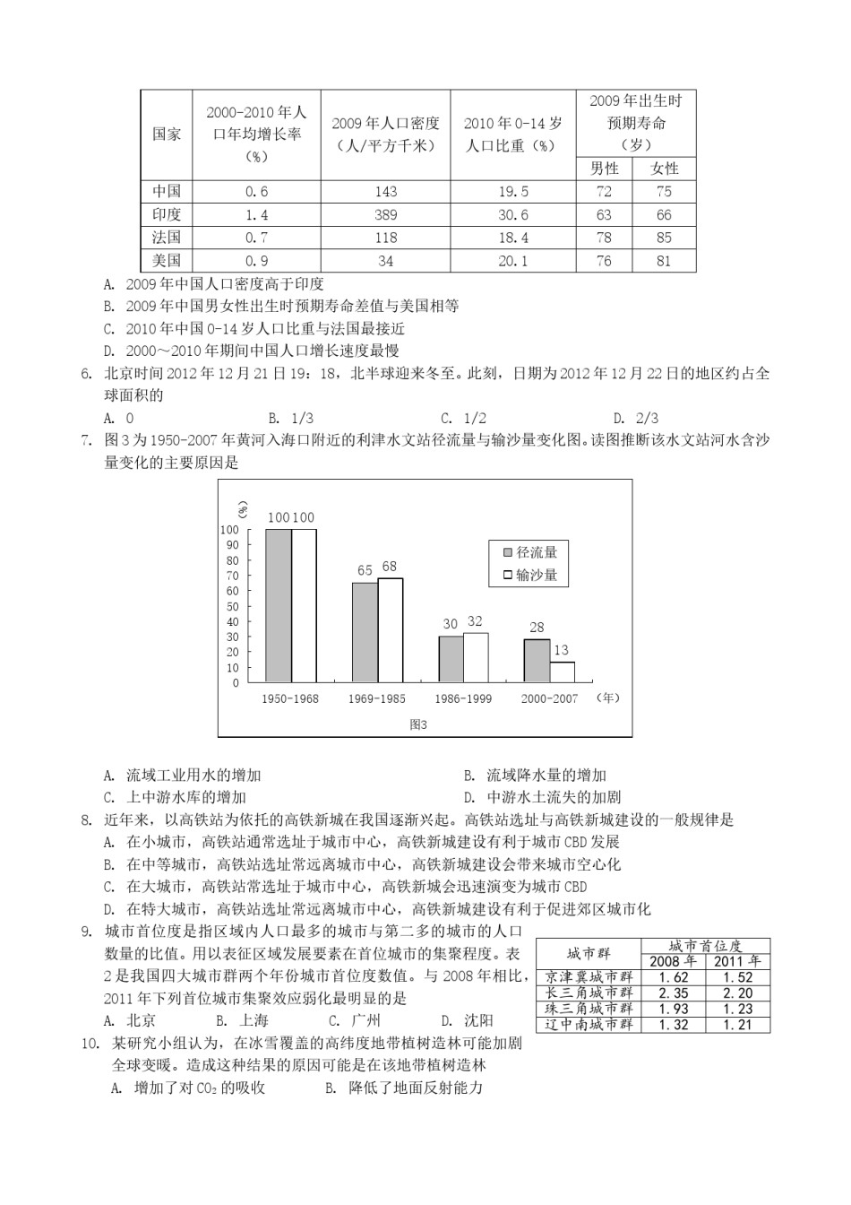 2013广东高考文综(地理)-高清word-附答案.doc_第2页