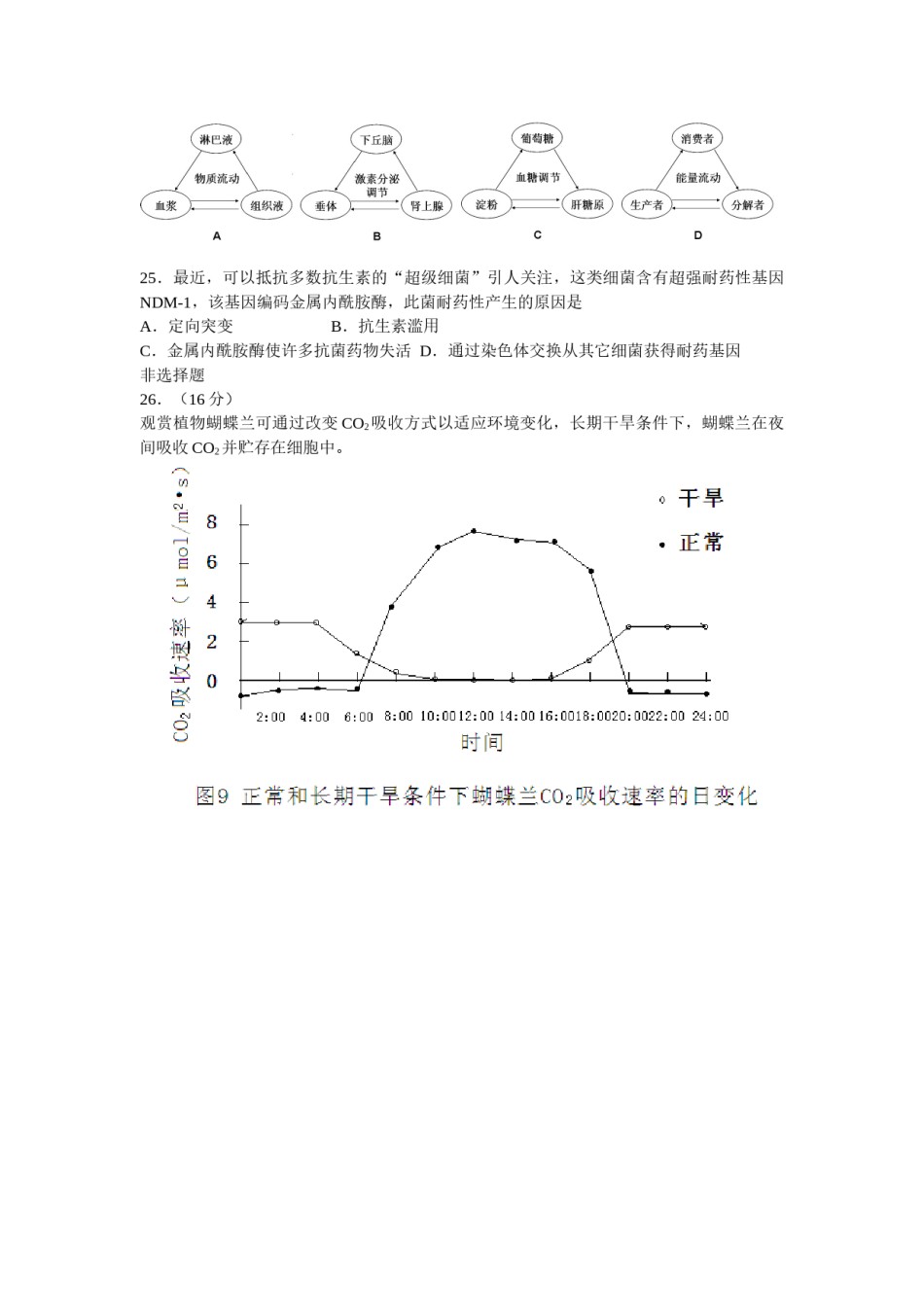 2011广东高考理综生物试卷及答案.doc_第2页