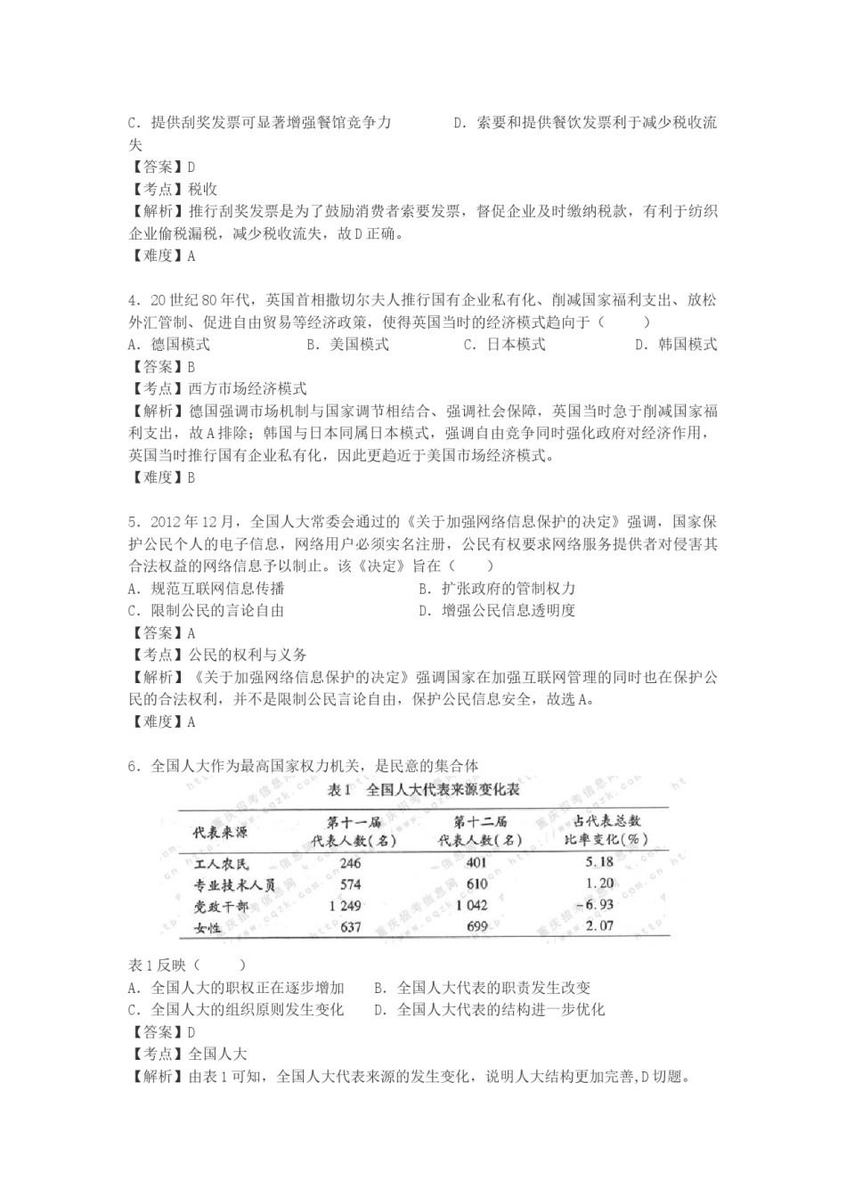 2013年高考文综(重庆卷)政治试题及答案.docx_第2页