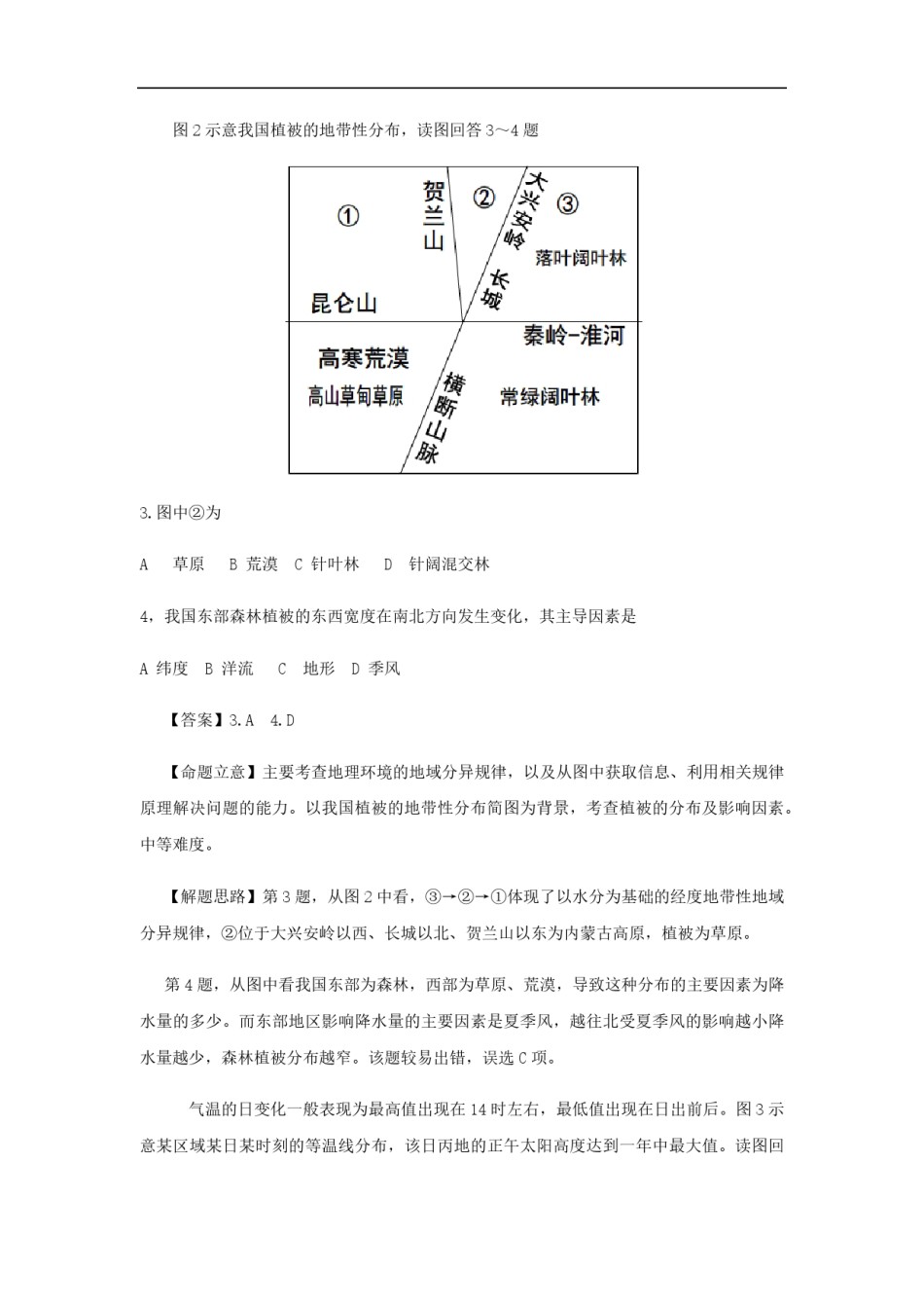 2013年高考真题 地理(山东卷)（含解析版）.pdf_第2页