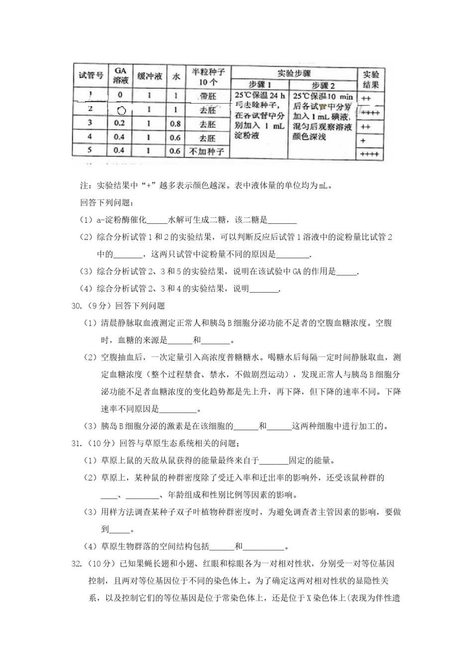 2013年贵州省高考生物试卷及答案.docx_第2页