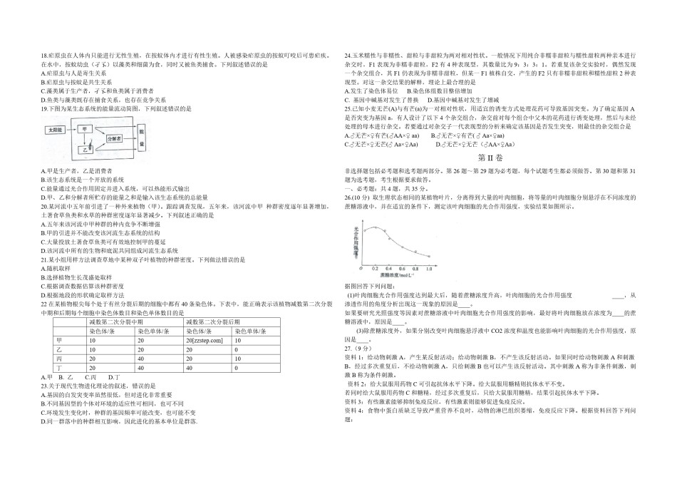 2012年高考海南卷生物试题及答案.pdf_第2页