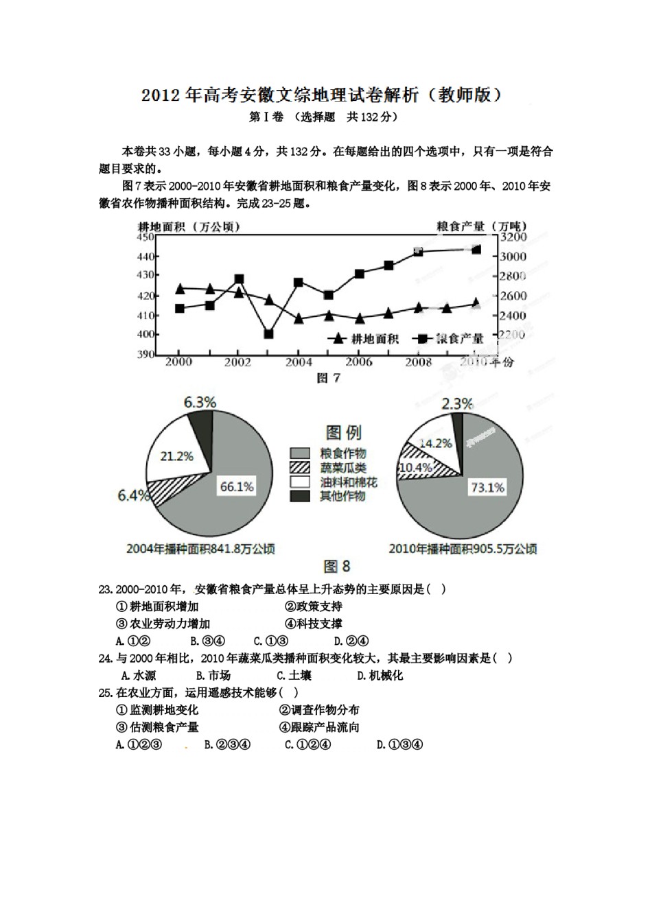 2012年高考安徽卷(文综地理部分)(含答案).doc_第1页