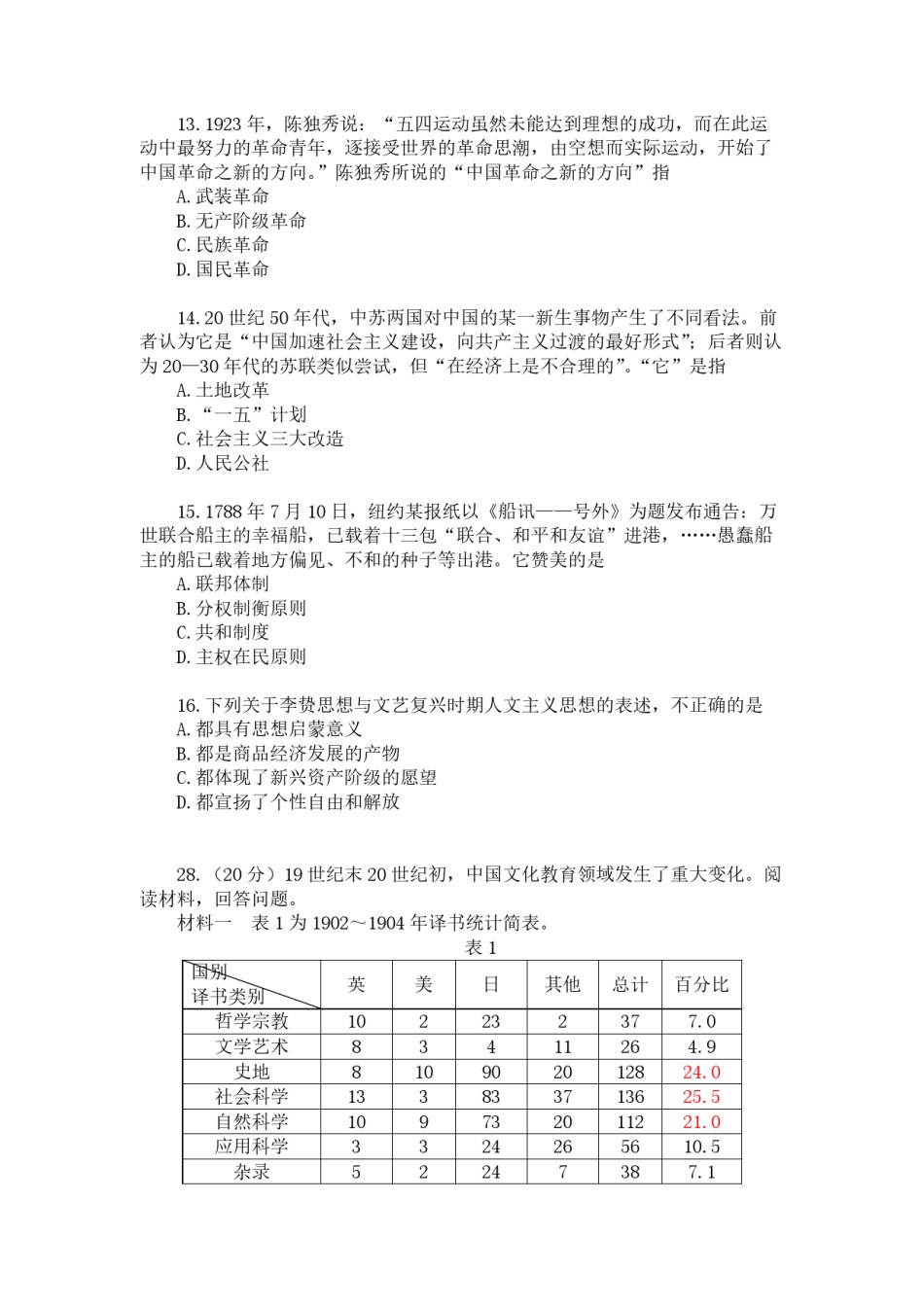 2013年高考真题 历史(山东卷)（原卷版）.pdf_第2页