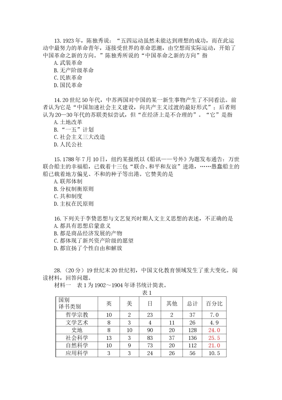 2013年高考真题 历史(山东卷)（原卷版）.doc_第2页