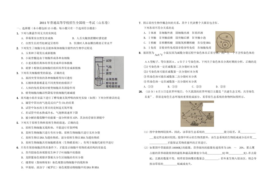 2011年高考真题 生物(山东卷)（原卷版）.doc_第1页