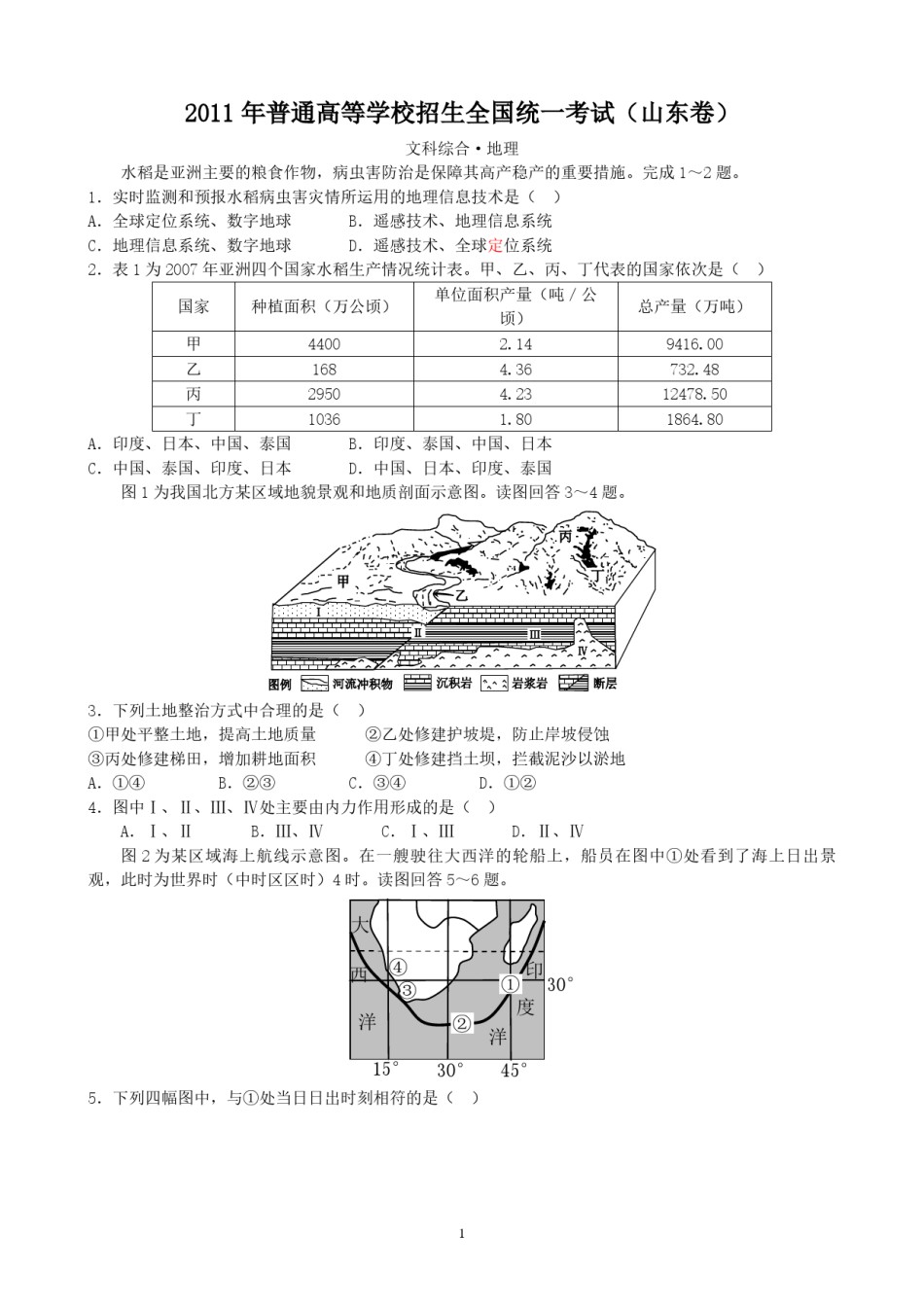 2011年高考真题 地理(山东卷)（原卷版）.pdf_第1页
