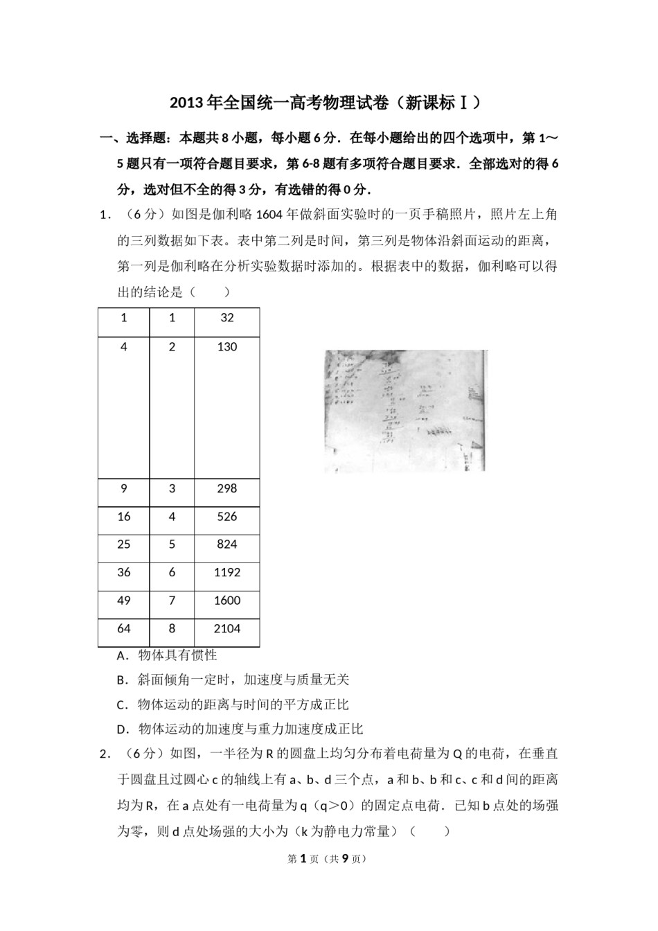 2013年全国统一高考物理试卷（新课标ⅰ）（原卷版）.doc_第1页