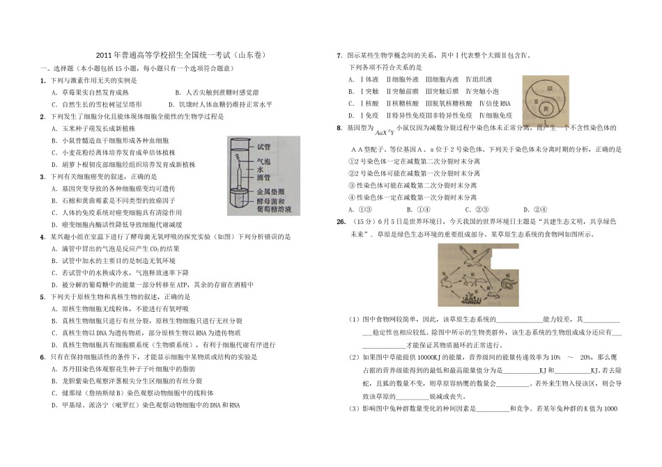 2011年高考真题 生物(山东卷)（含解析版）.doc_第1页