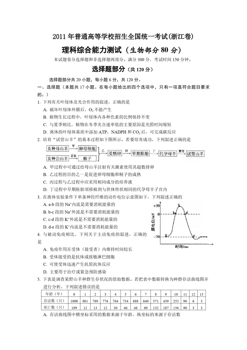 2011年浙江省高考生物（含解析版）.pdf_第1页
