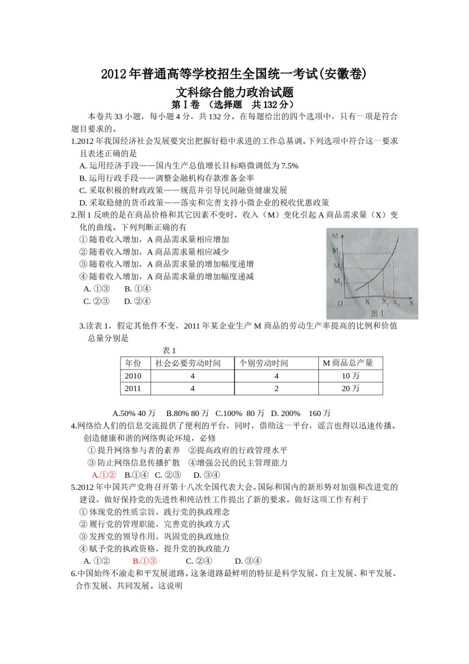 2012年高考安徽卷(文综政治部分)(含答案).doc_第1页