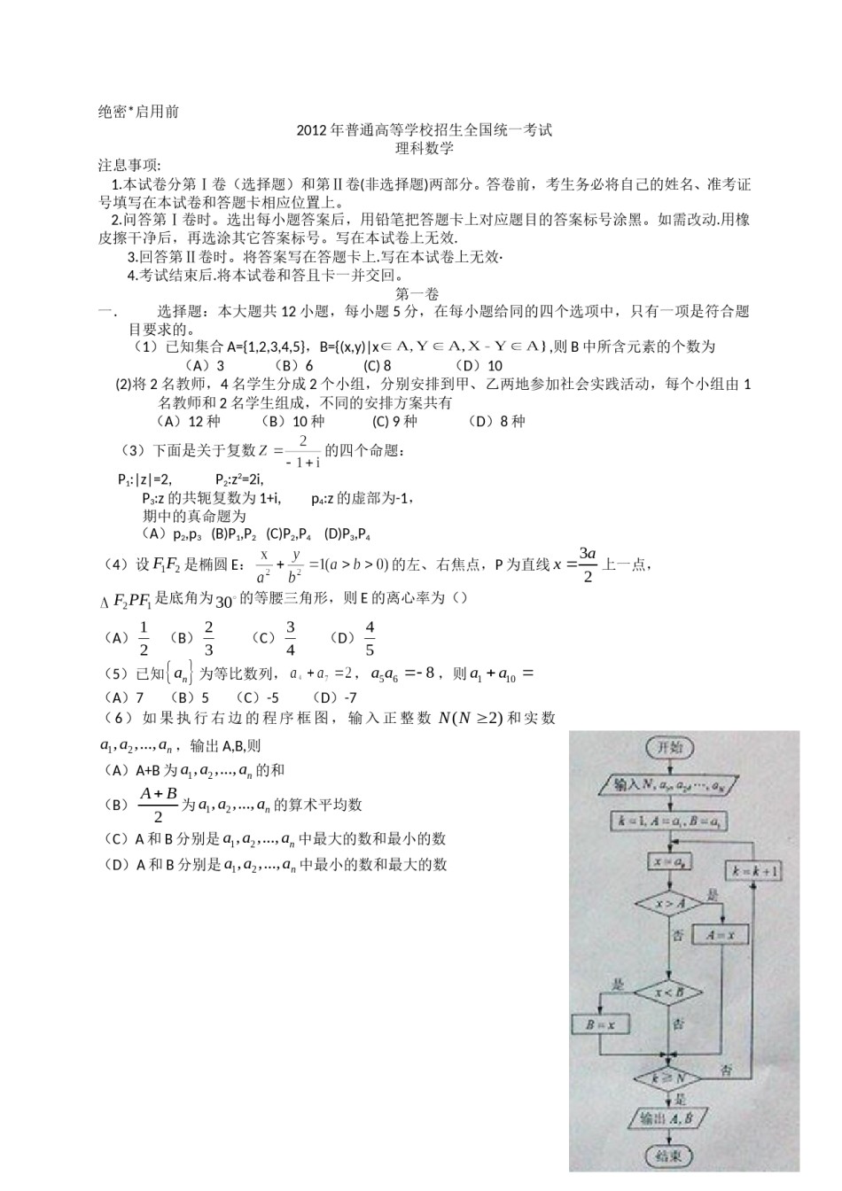 2012年理科数学海南省高考真题含答案.doc_第1页
