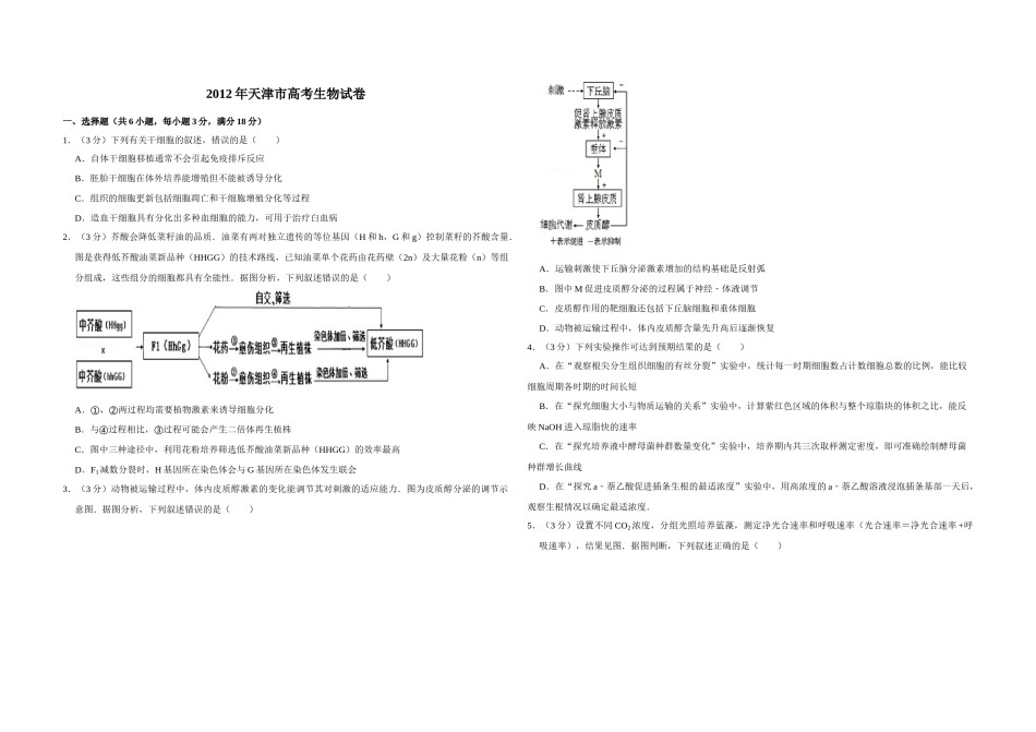 2012年天津市高考生物试卷   .doc_第1页