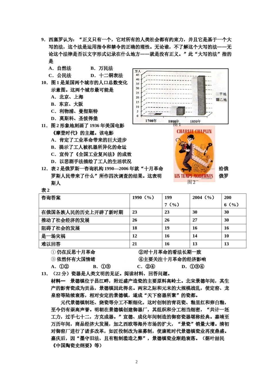 2014高考四川卷文综历史试题及答案.docx_第2页