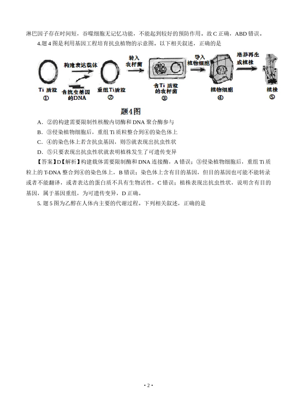 2014年高考重庆高考理综生物试题含答案word版.doc_第2页