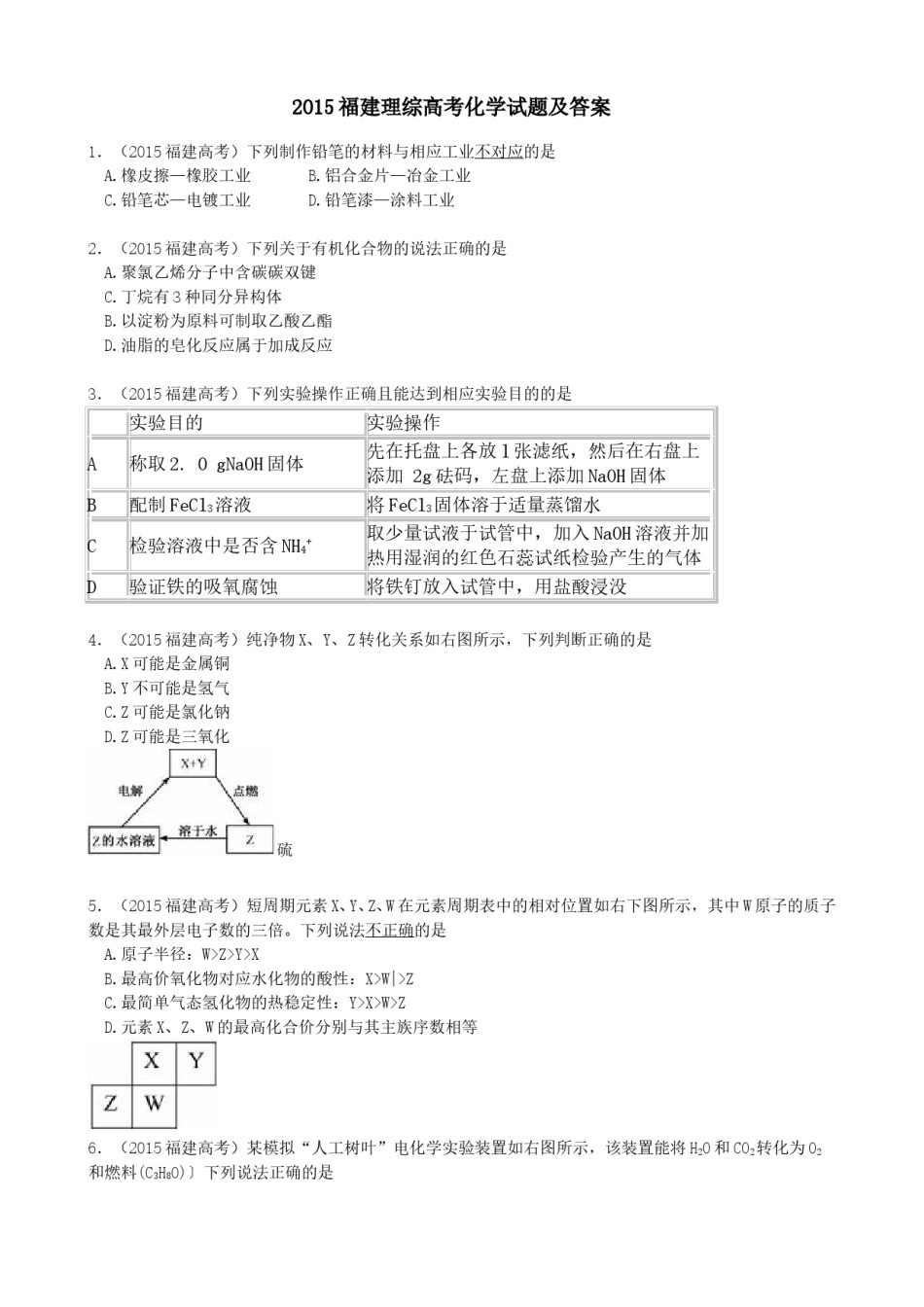 2015年福建高考化学试卷及答案word.doc_第1页