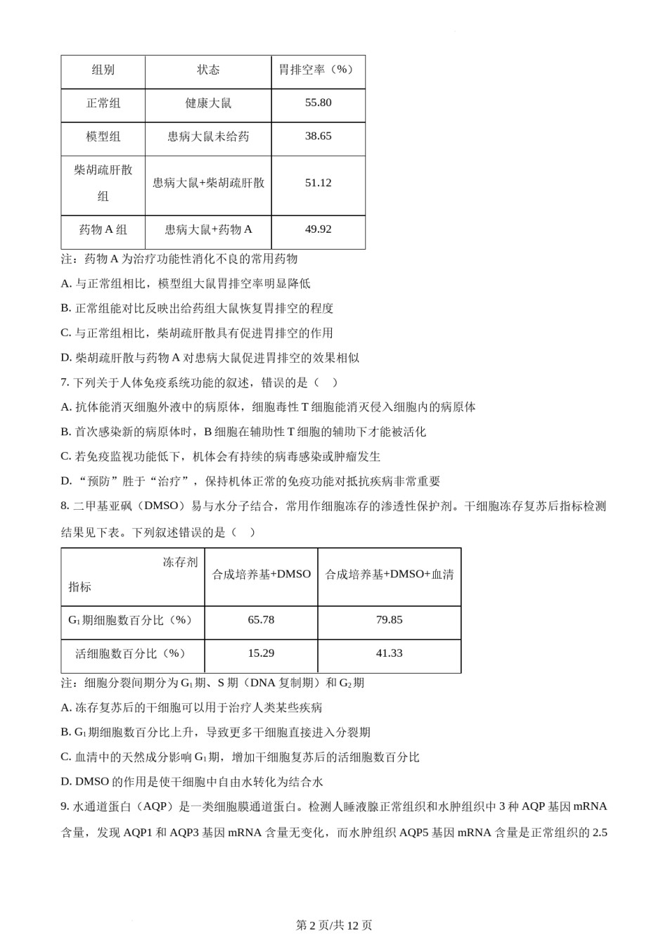 精品解析：2022年新教材辽宁生物高考真题（原卷版）.docx_第2页