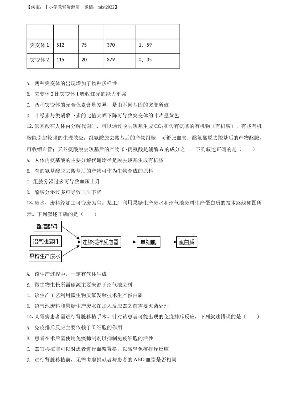 精品解析：2022年新教材湖北生物高考真题（部分试题）（原卷版）.docx_第3页