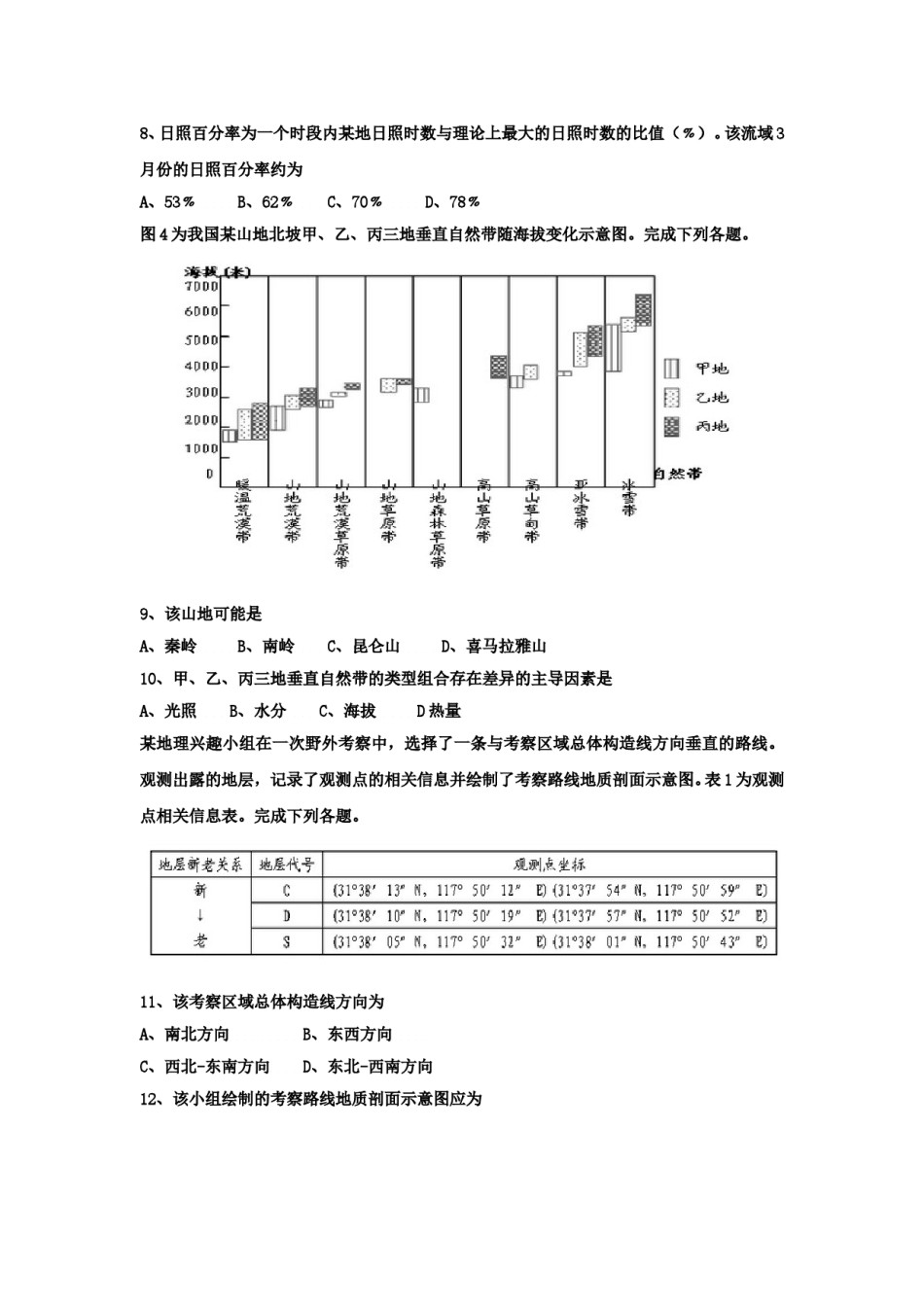 2015年高考真题 地理(山东卷)（原卷版）.doc_第3页
