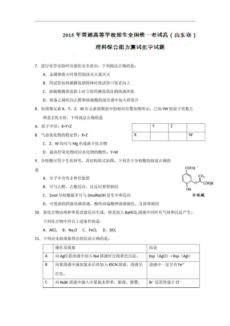2015年高考真题 化学(山东卷)（原卷版）.docx_第1页