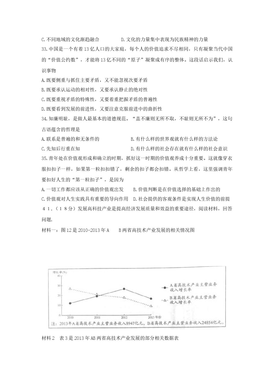 2015年高考真题 政治(山东卷)（原卷版）.doc_第3页