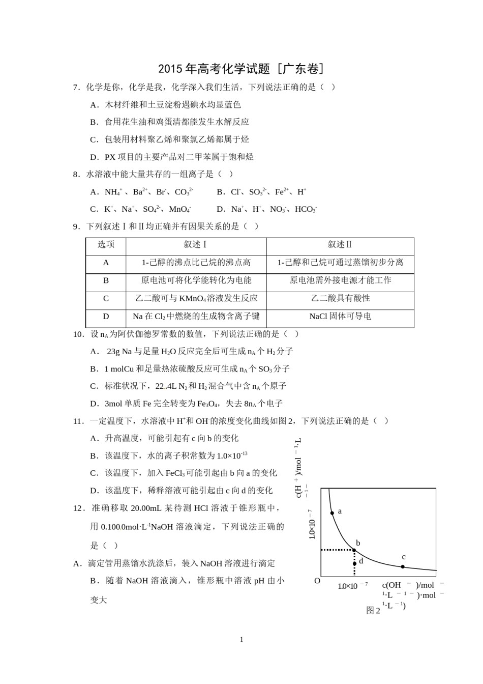2015年广东高考化学试题及答案.doc_第1页