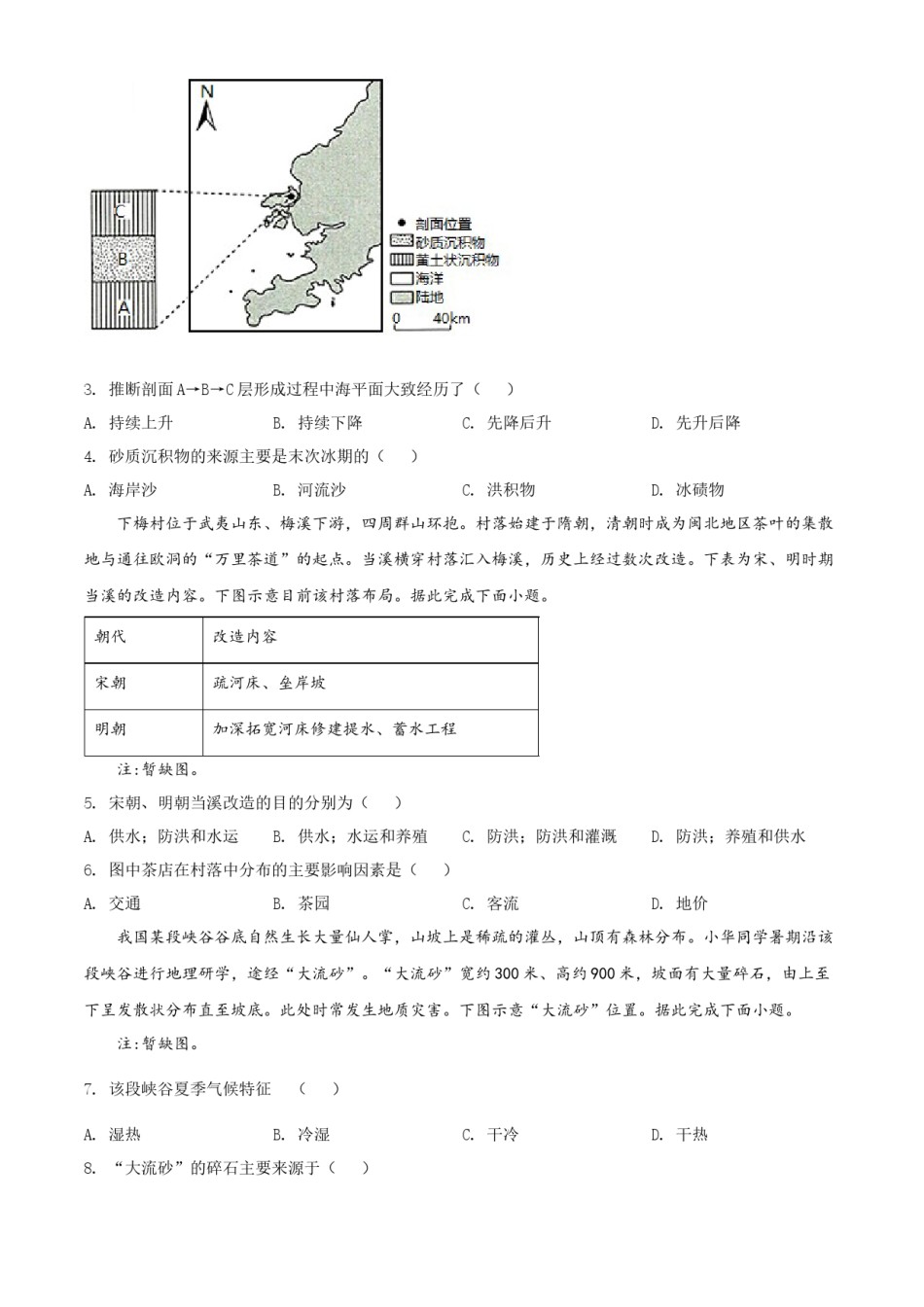 精品解析：2022年新高考辽宁卷地理真题（原卷版）.docx_第2页