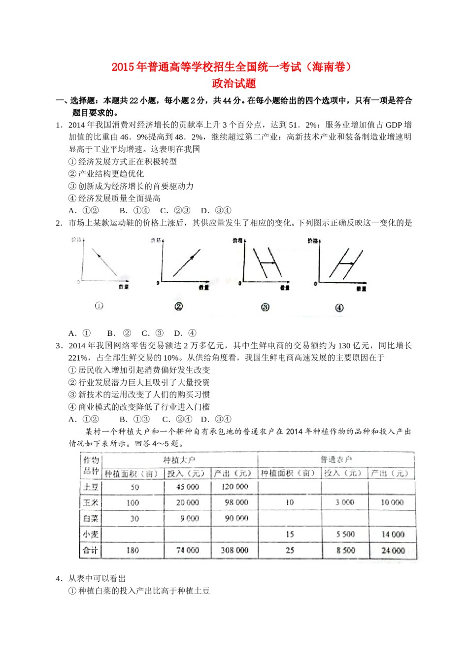 2015年海南省高考政治（原卷版）.doc_第1页