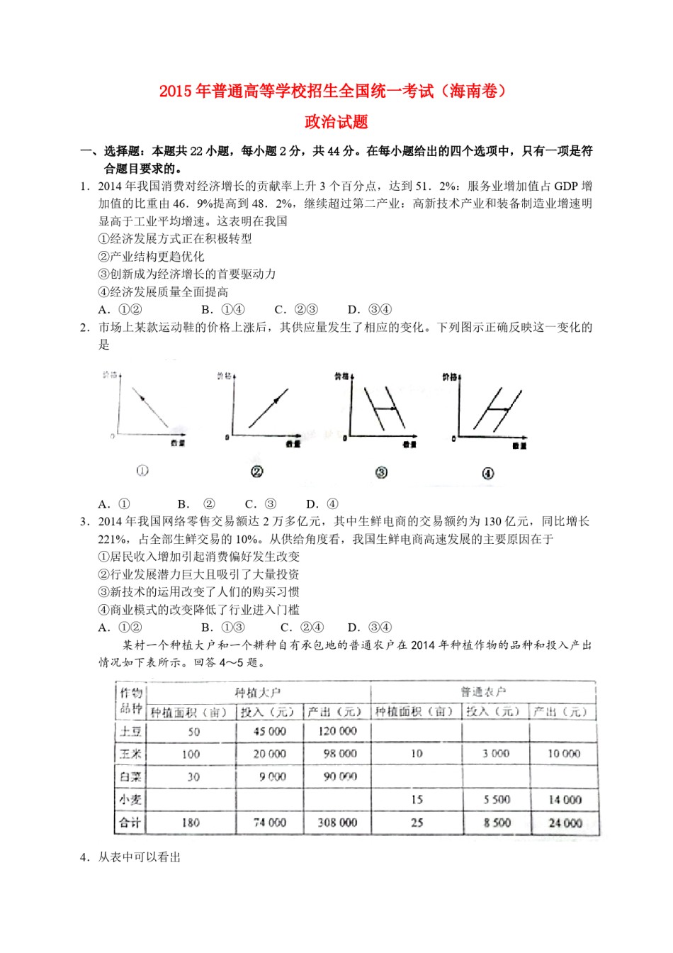2015年海南省高考政治（原卷版）.pdf_第1页
