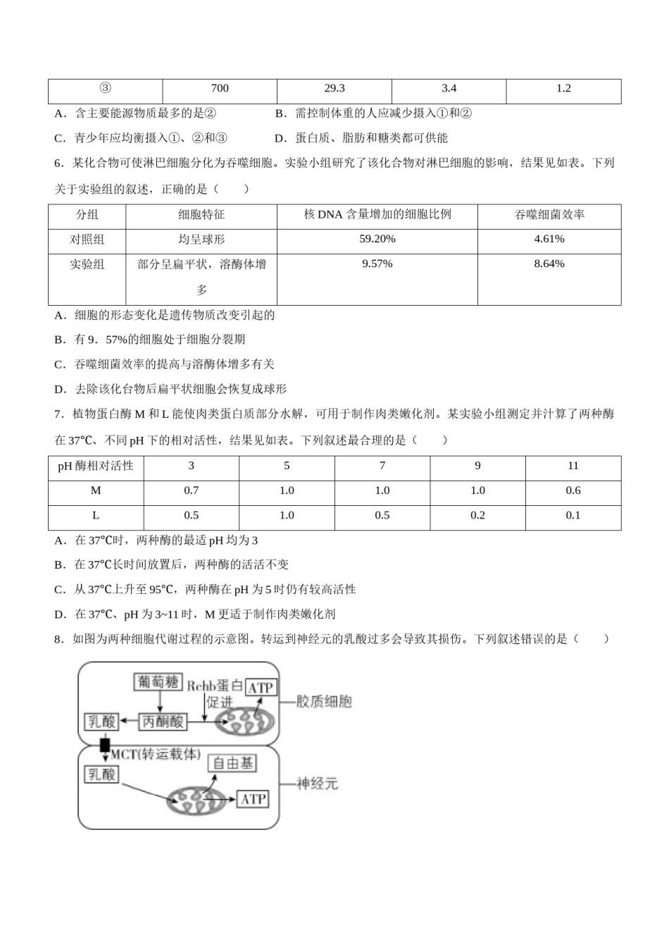 2022年新高考重庆生物高考真题文档版（原卷）.docx_第2页