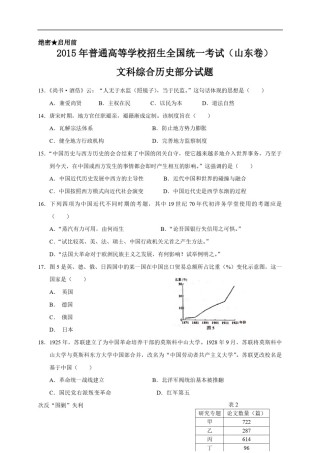 2015年高考真题 历史(山东卷)（原卷版）.pdf