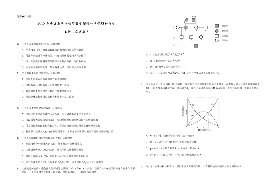 2015年高考真题 生物(山东卷)（含解析版）.pdf_第1页