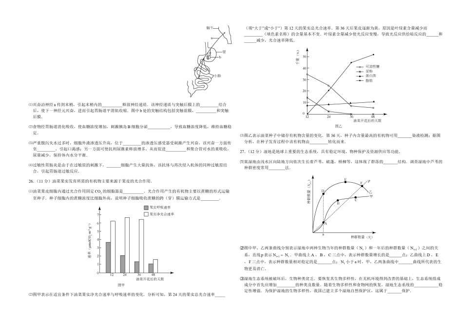 2015年高考真题 生物(山东卷)（含解析版）.pdf_第2页