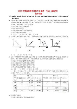 2015年海南省高考政治试题及答案.doc