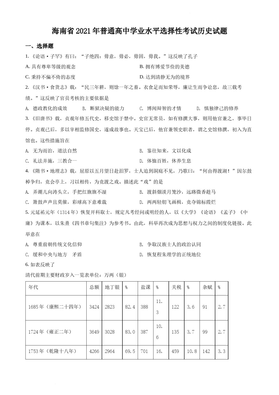 精品解析：2021年新高考海南历史高考真题（原卷版）.docx_第1页
