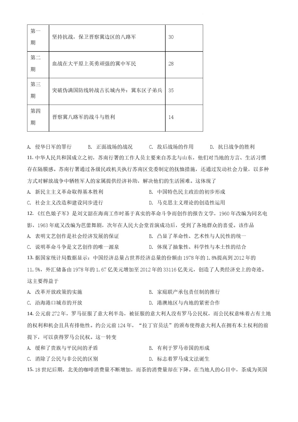 精品解析：2021年新高考海南历史高考真题（原卷版）.docx_第3页