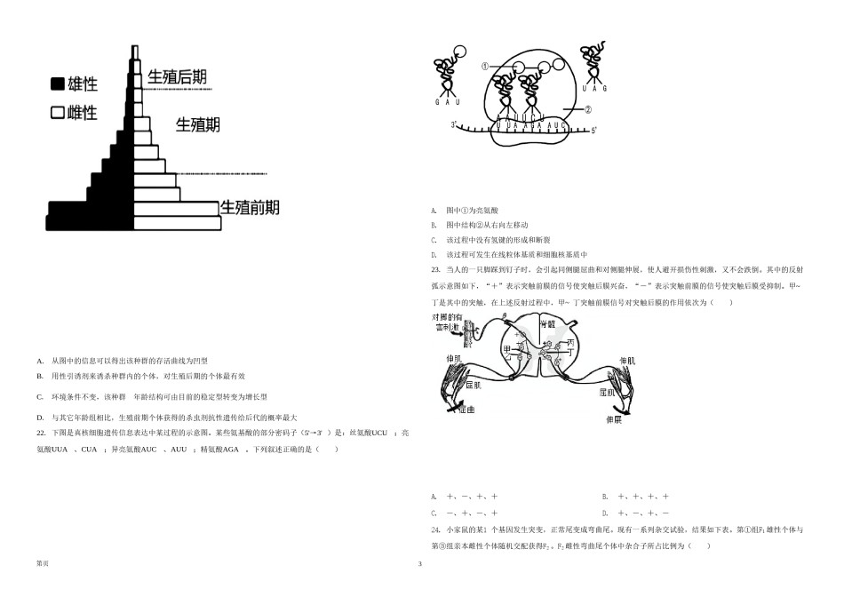 2021年浙江省高考生物【1月】（原卷版）.doc_第3页