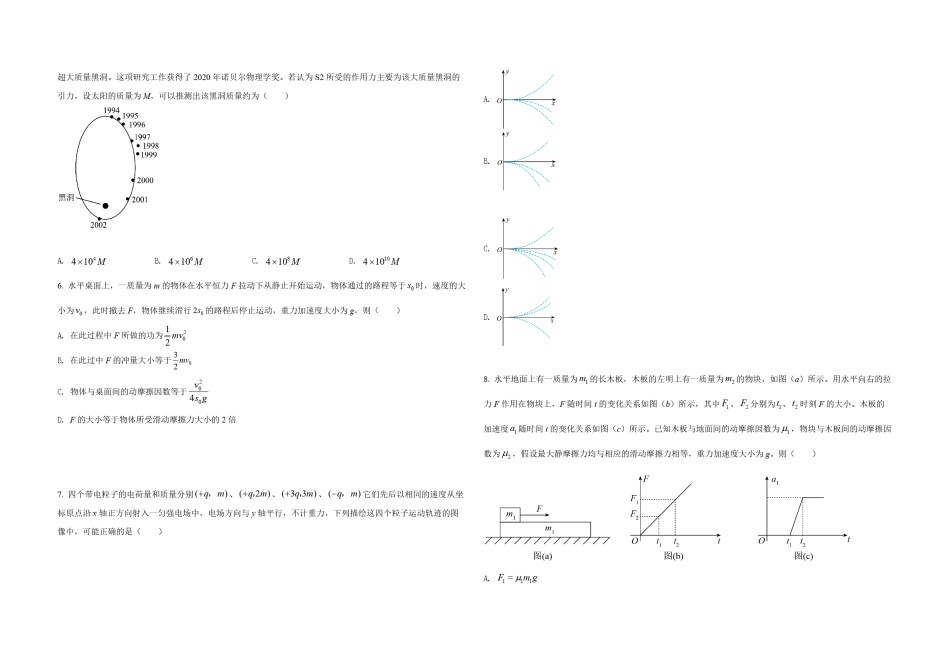 2021年全国统一高考物理试卷（新课标ⅱ）（原卷版）.pdf_第2页