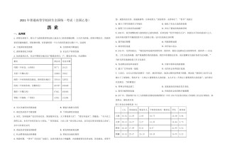 2021年全国统一高考历史试卷（新课标ⅱ）（原卷版）.pdf