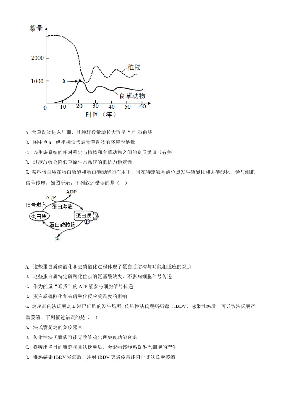 2021年湖南高考生物（新高考）（原卷版）.doc_第2页