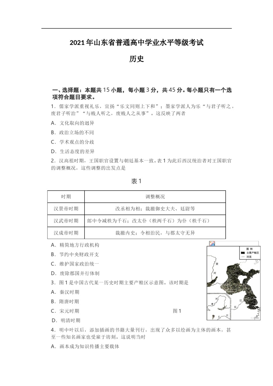 2021年高考真题历史(山东卷)（含解析版）.doc_第1页