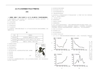 2021年高考真题 历史(山东卷)（含解析版）.doc