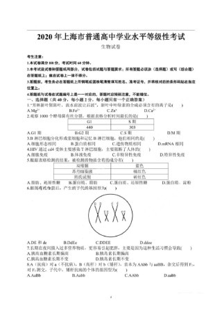2020年上海市普通高中学业水平等级性考试生物试卷（pdf，有答案）.pdf